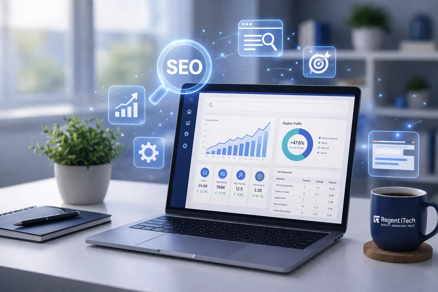 “Technology News & Events SEO optimization dashboard displaying analytics, keyword growth, and search performance insights.